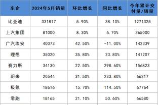 雷竞技苹果官方网站截图0